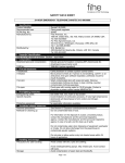 SAFETY DATA SHEET