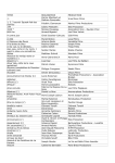Liste des films inscrits aux Lutins 2009 classés par titre (document pdf)