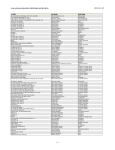 Livres numériques disponibles à la Bibliothèque