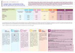 1 - Actu Assurance Vie. Le site de référence de l`assurance vie.