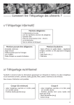 Etiquetage des aliments.