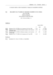 B RÈGLEMENT (CE) No 648/2004 DU PARLEMENT