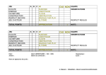 GRILLE EVALUATION