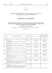 Liste des normes harmonisées au 16 02 2012