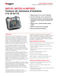 MIT515, MIT525 et MIT1025 Testeurs de résistance d`isolation 5