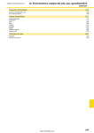 12. Environnement, analyse des sols, eau