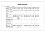 Commandes decitre