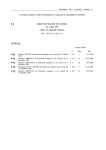 B DIRECTIVE 93/42/CEE DU CONSEIL du 14 juin 1993