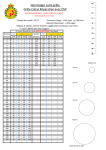 Grille de calcul 08/2015