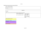 Annexes Page 215 Transcription des interactions dans les espaces