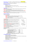 Titre de la séance : TP1/ Chapitre 5. L`organisation des plantes à