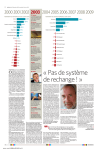 format pdf - Blog de Paul Jorion