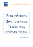 Plan d`actions de la branche famille