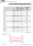 Mode d'emploi