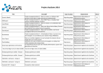 Télécharger la liste des projets  - Jour des Projets