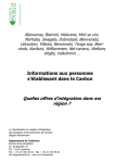 Informations aux personnes s`établissant dans le Canton