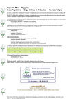 Ecolabel européen