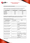 Conditions de Maintenance et Service Après