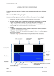 LOGICIEL PARTITION : MODE D`EMPLOI Le logiciel