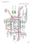 Télécharger le plan de métro de la ville de Pékin