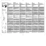 bedienungsanleitung instrucciones istruzioni d`uso mode d`emploi