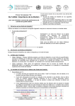 De l`utilité / importance de la dilution