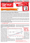 Tract "Annuler la dette publique" à télécharger dans sa