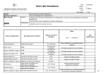 Vous pouvez visualiser le plan de formation 2008 en cliquant ici.