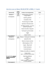 Liste des cours en Master MIAGE (NTDP et SIRIS), 1ère Année