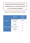 EXEMPLES D`ADÉQUATION ENTRE LES