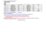 Poule Dames