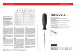 TORQUE - PB Swiss Tools