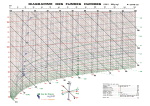 Diagrammes fumées humides