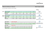 Tableau des tailles pour vêtements Mode d`emploi entretien