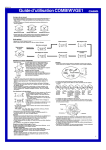 Guide d`utilisation COMBIWVGE1