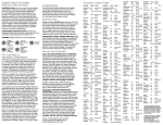 Converter Country Guide DO YOU NEED A VOLTAGE