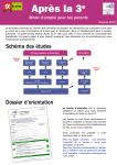 Après la 3 e , mode d`emploi