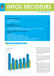 Infos décideurs N°6 (pdf - 1,52 Mo) - Asnières-Sur