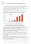 Devenez partenaire de CDURABLE.info