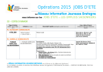 Opérations JOBS d`ETE 2015 - Site Régional Information Jeunesse
