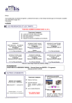 LES RESIDENCES ET LES TARIFS AUTRES LOGEMENTS