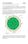 Jeu de croquignoles