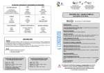 Dates à retenir inscriptions 2015-2016 - Saint