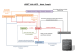 ARRET MALADIE : Mode d`emploi