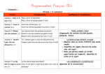 Programmation Français