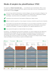 Mode d`emploi du planificateur ITEC