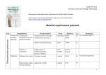 Matériel expérimental présenté D ém onstrations professeur