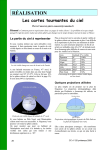 Les cartes du ciel tournantes