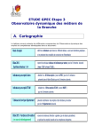 La Cartographie et le mode d`emploi de l`Observatoire