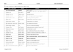 Nom Prénom Classe Date de restitution